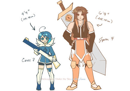 Ceres and Jupiter, height difference. 2024